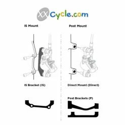 Adaptateur Frein à Disque BBB Powermount BBS95F -Vélo Elegant Magasin adaptateur frein a disque bbb powermount bbs95f 2