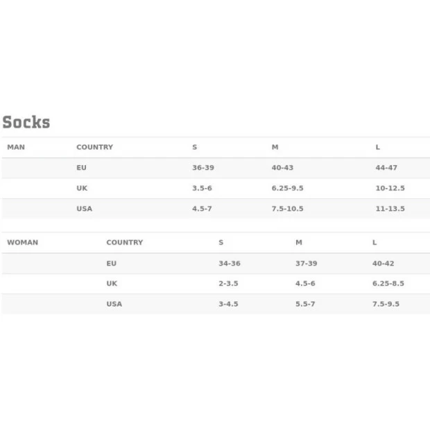 Chaussettes Hiver Northwave Core Noir/Gris Chaussettes Hiver Northwave Core Noir/Gris -Vélo Elegant Magasin chaussettes hiver northwave core noir gris 1